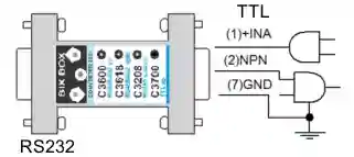 C3700 conversor RS232 a RS485, ejemplo de conexiones.