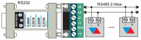 Conversor C3618 esquema de conexión RS485 dos hilos