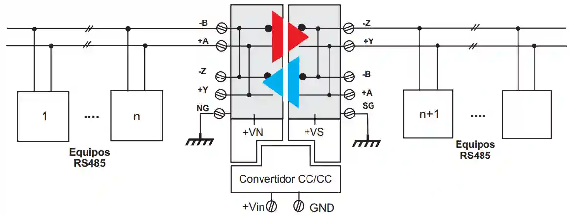 R2218 repetidor aislado, esquema de conexiones